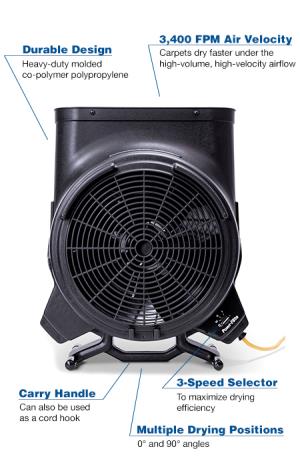 HYBRID+3+SPEED+CARPET+DRYER+FAN